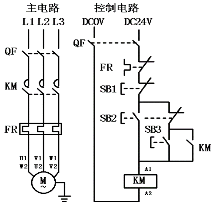昆山鸿控plc培训昆山plc培训讲解即可点动又可长动控制电路的工作原理
